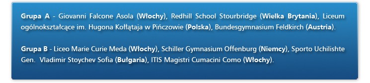 Grupa A - Giovanni Falcone Asola (Włochy), Redhill School Stourbridge (Wielka Brytania), Liceum ogólnokształcące im. Hugona Kołłątaja w Pińczowie (Polska), Bundesgymnasium Feldkirch (Austria). Grupa B - Liceo Marie Curie Meda (Włochy), Schiller Gymnasium Offenburg (Niemcy), Sporto Uchilishte Gen. Vladimir Stoychev Sofia (Bułgaria), ITIS Magistri Cumacini Como (Włochy).